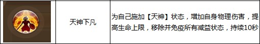 剑客绝技和天赋攻略