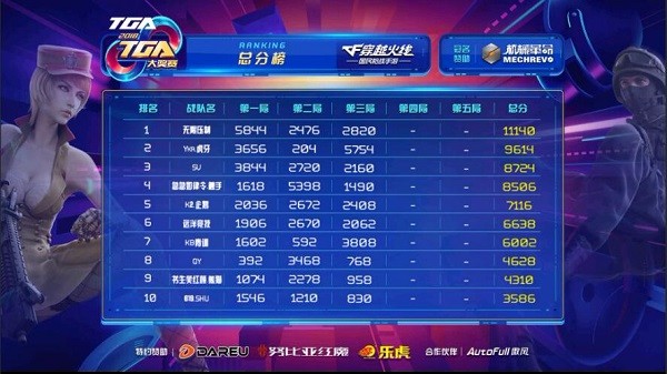 cf战队拉人口号_穿越火线 战队收人(2)
