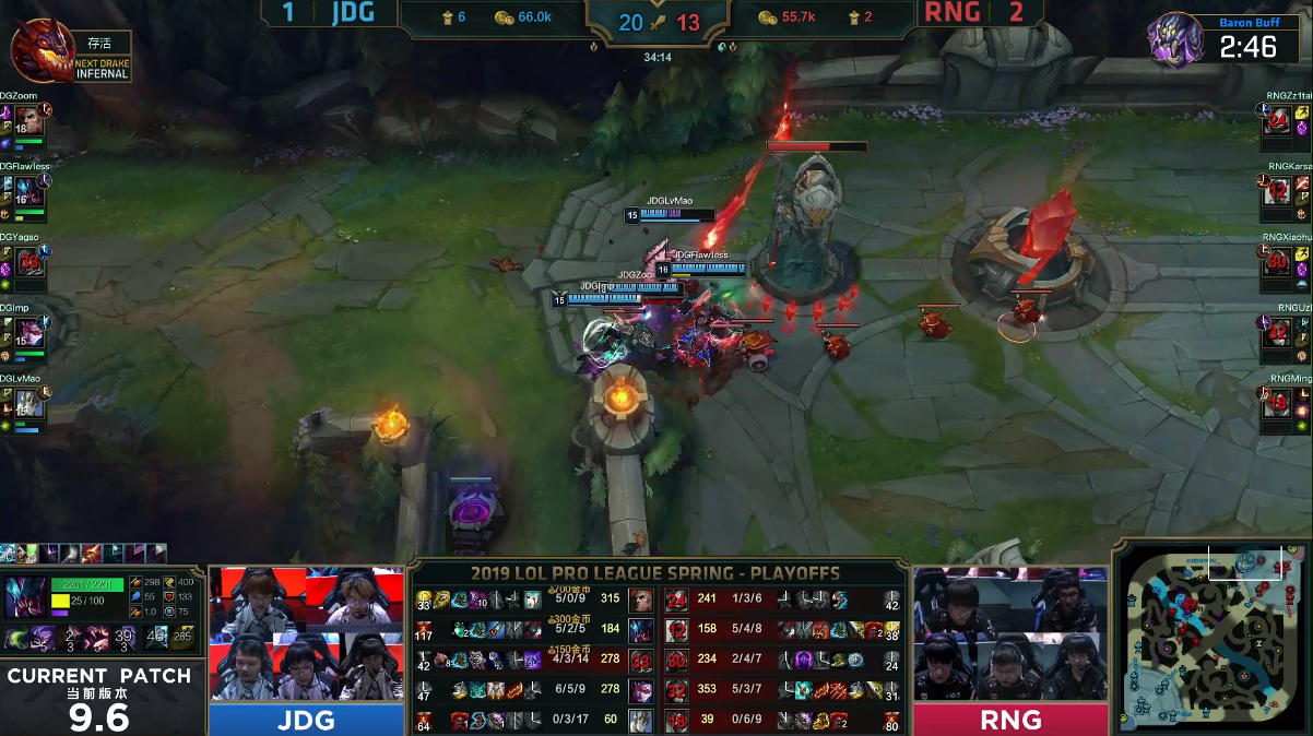 RNG止步八强与EDG成难兄难弟，JDG连续发威获洲际赛名额