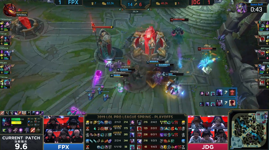 JDG完成黑八传奇，与FPX鏖战五局最终强势翻盘晋级决赛