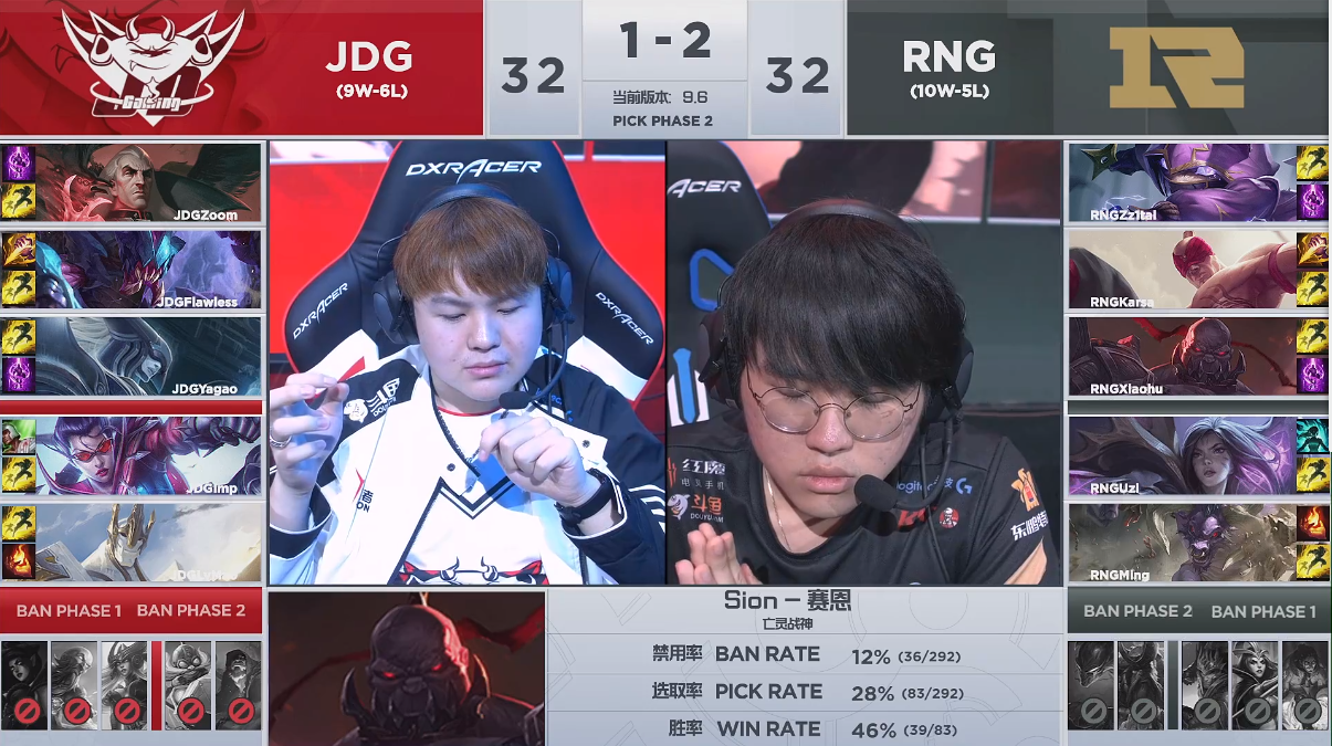 RNG止步八强与EDG成难兄难弟，JDG连续发威获洲际赛名额