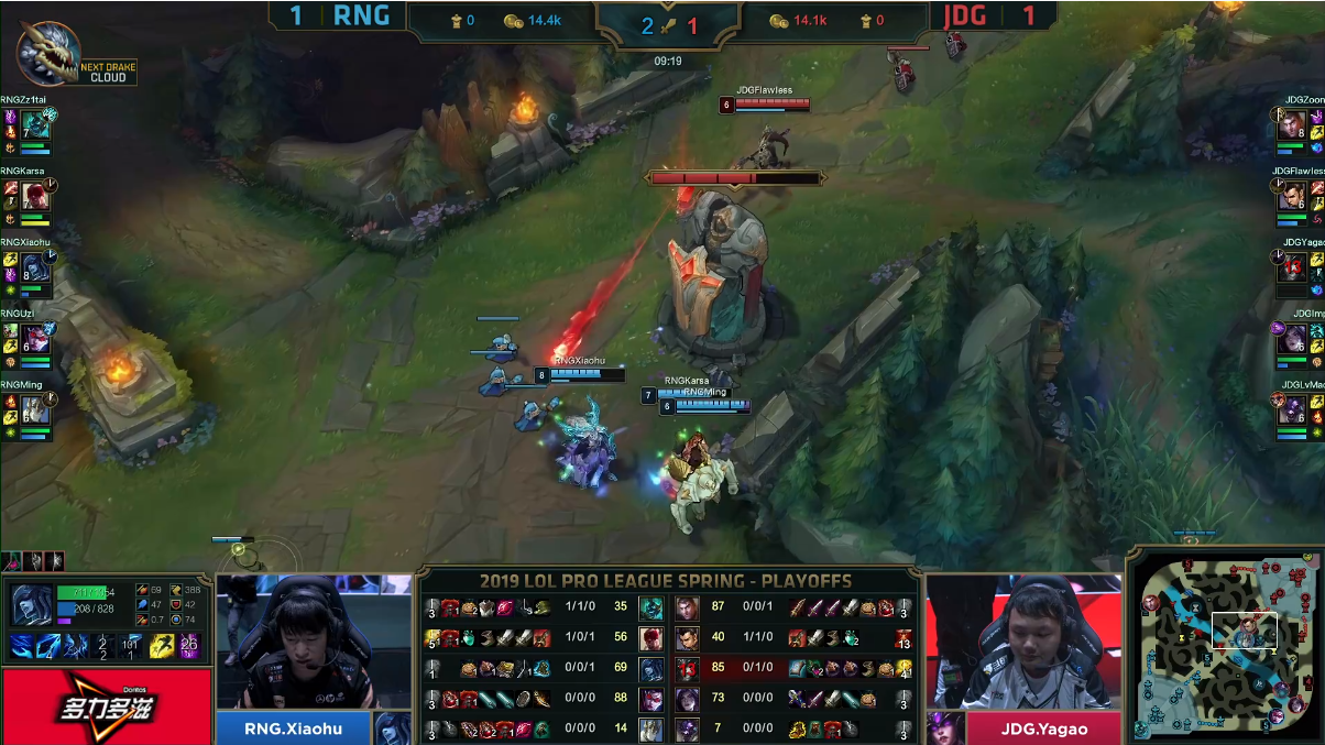 RNG止步八强与EDG成难兄难弟，JDG连续发威获洲际赛名额
