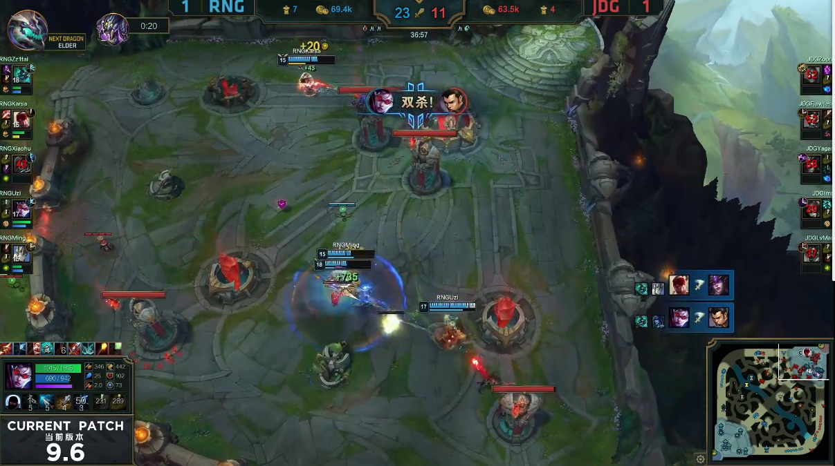 RNG止步八强与EDG成难兄难弟，JDG连续发威获洲际赛名额