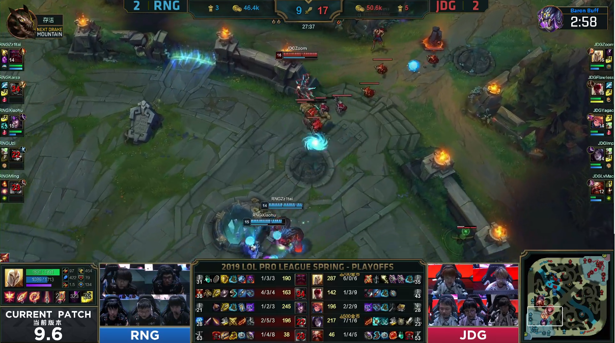 RNG止步八强与EDG成难兄难弟，JDG连续发威获洲际赛名额