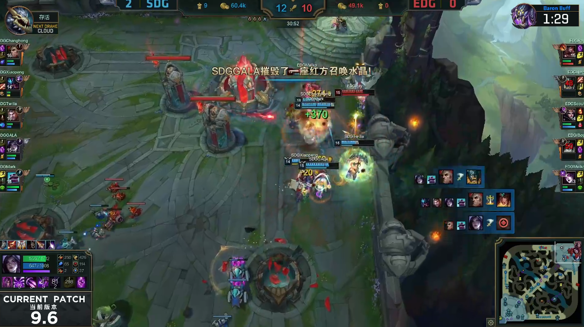 SDG3：0轻松带走EDG晋级，EDG打野互换也没能挽回败势