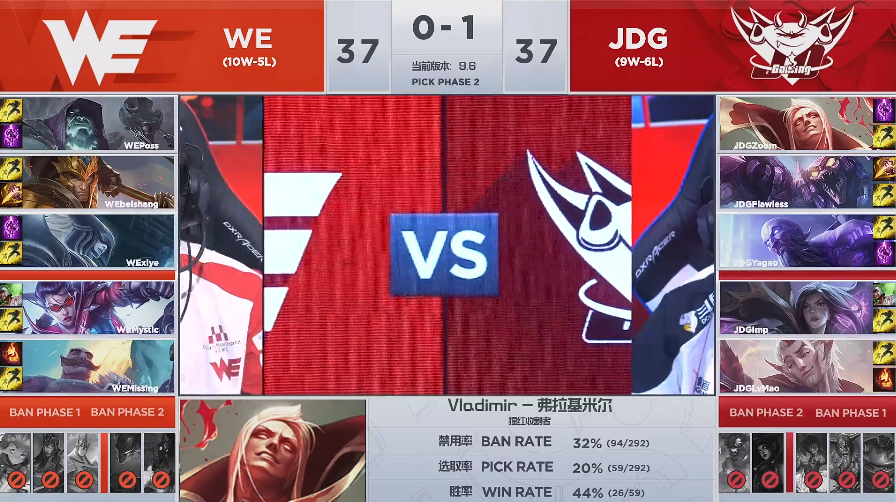 JDG3:1艰难“复仇”WE赢得季后赛首胜，微笑进洲际赛愿望破灭