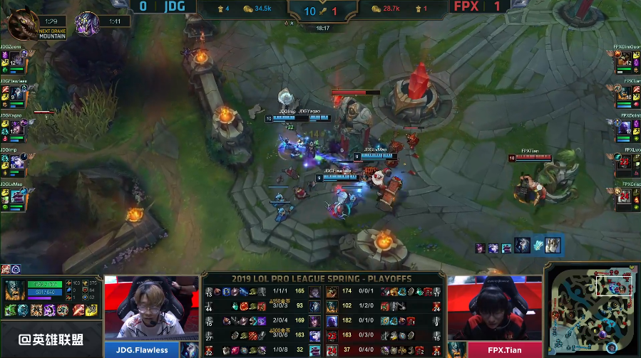 JDG完成黑八传奇，与FPX鏖战五局最终强势翻盘晋级决赛