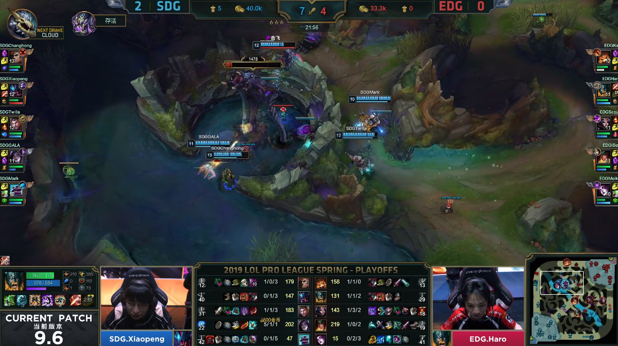 SDG3：0轻松带走EDG晋级，EDG打野互换也没能挽回败势