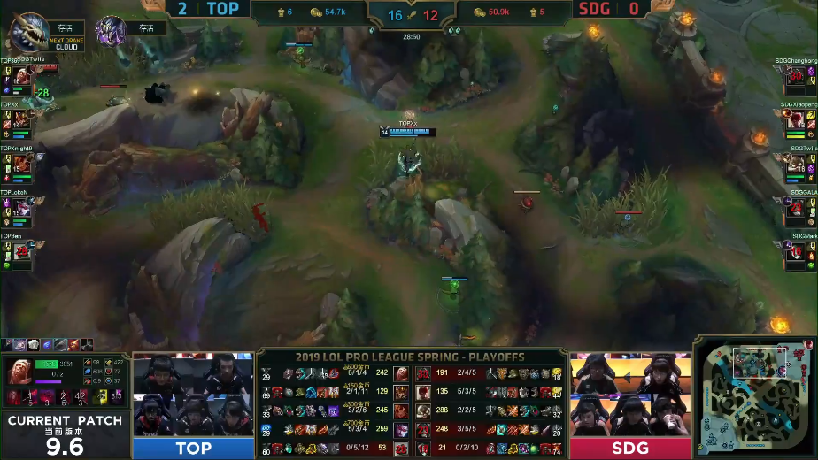 TOP3：0战胜SDG获洲际赛资格，下场比赛面对IG又是一场复仇战