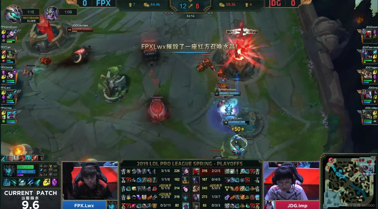 JDG完成黑八传奇，与FPX鏖战五局最终强势翻盘晋级决赛