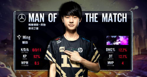 IG宁王职业生涯曾差点断送？因“爱上”YM辅助才走上正确道路