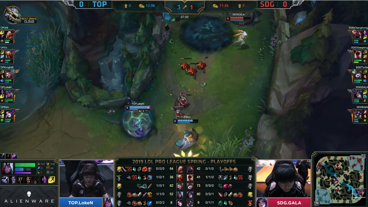 TOP3：0战胜SDG获洲际赛资格，下场比赛面对IG又是一场复仇战