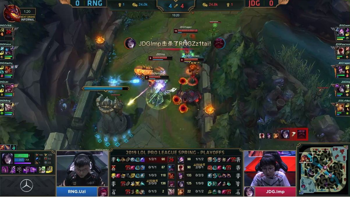 RNG止步八强与EDG成难兄难弟，JDG连续发威获洲际赛名额