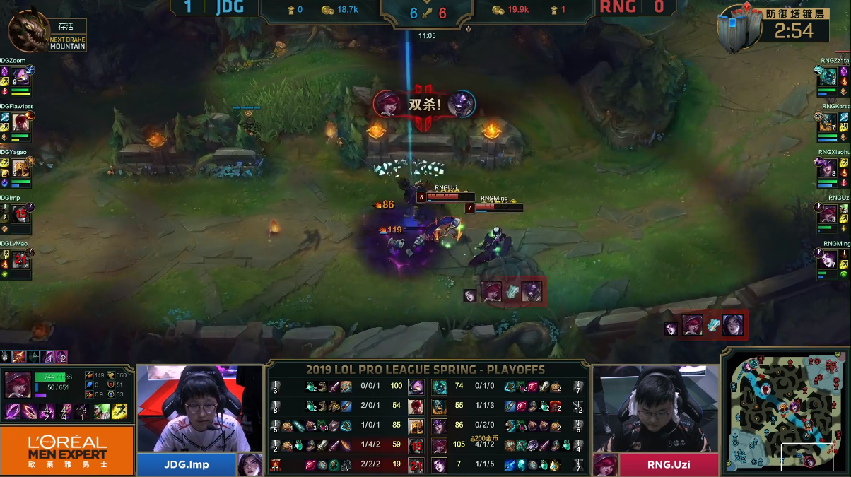 RNG止步八强与EDG成难兄难弟，JDG连续发威获洲际赛名额