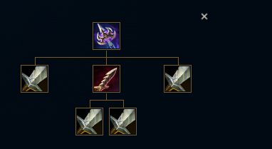 pbe测试服装备新调整:坦克装加强!幻影之舞攻速提升