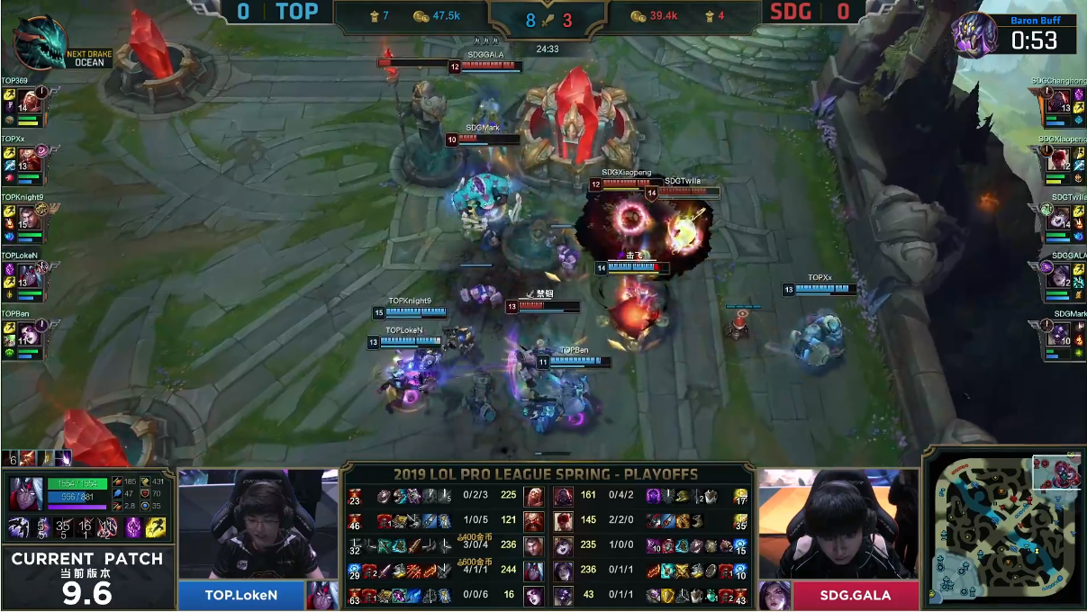 TOP3：0战胜SDG获洲际赛资格，下场比赛面对IG又是一场复仇战