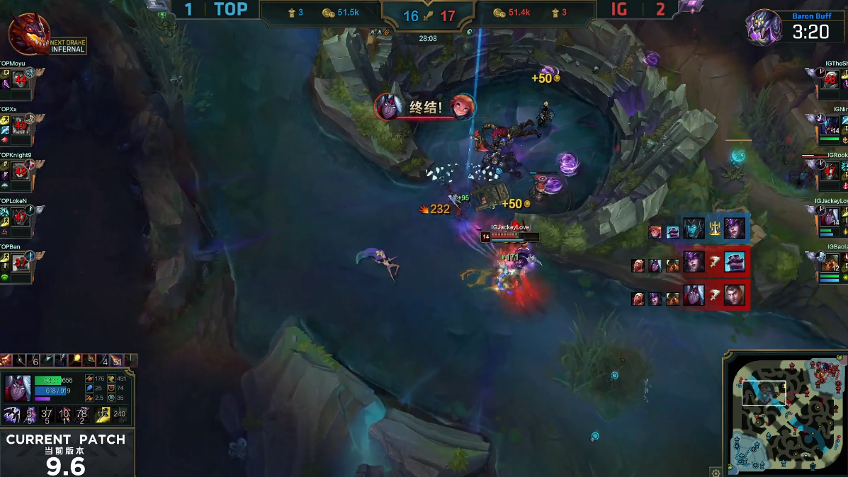 IG3：1战胜TOP晋级决赛，阿水再次站出来极力输出力挽狂澜
