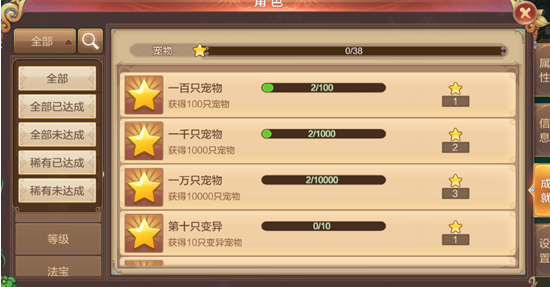 傻瓜攻略之角色界面介绍