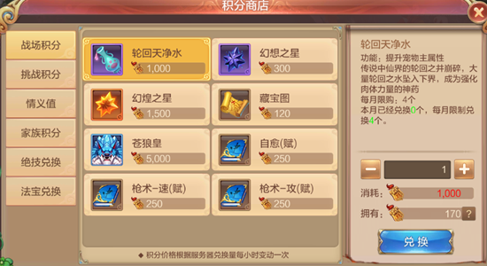 傻瓜攻略之角色界面介绍
