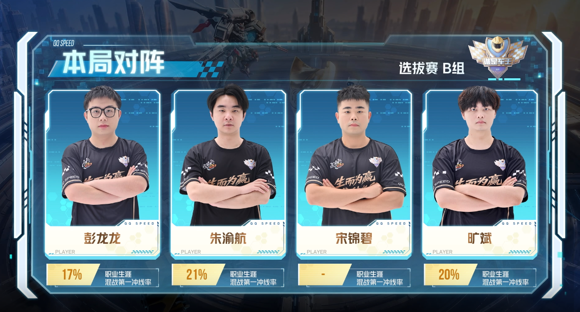 车王S21选拔赛&定级赛 正赛选手名单新鲜出炉 - QQ飞车官方网站-腾讯游戏-竞速网游王者 突破300万同时在线