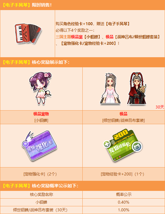 qq飞车官方网站-腾讯游戏-竞速网游王者 突破300万同时在线
