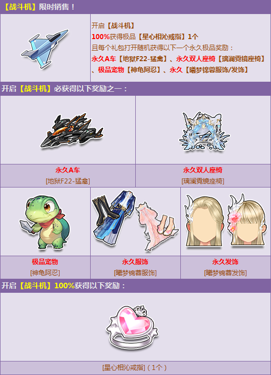 战斗机遨游湛蓝晴空永久a车地狱f22猛禽来袭