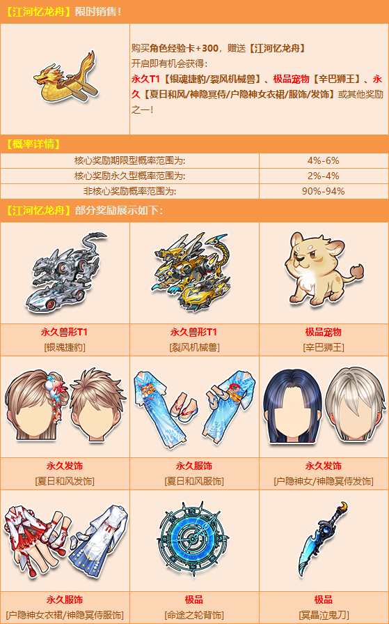 有机会得永久兽形t1【银魂捷豹/裂风机械兽】,极品宠【辛巴狮王】