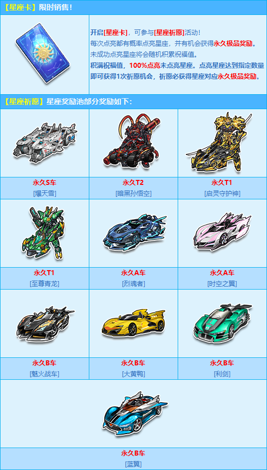 qq飞车官方网站-腾讯游戏-竞速网游王者 突破300万同时在线