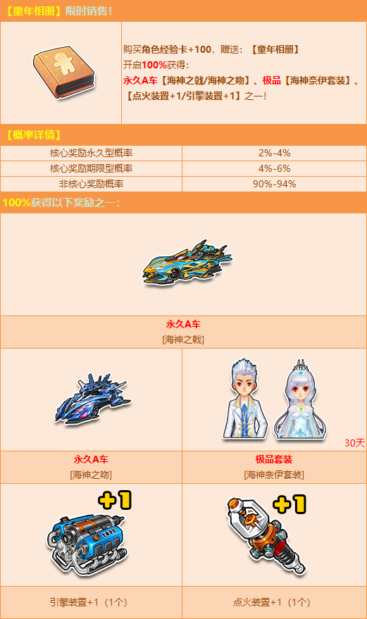 qq飞车官方网站-腾讯游戏-竞速网游王者 突破300万同时在线