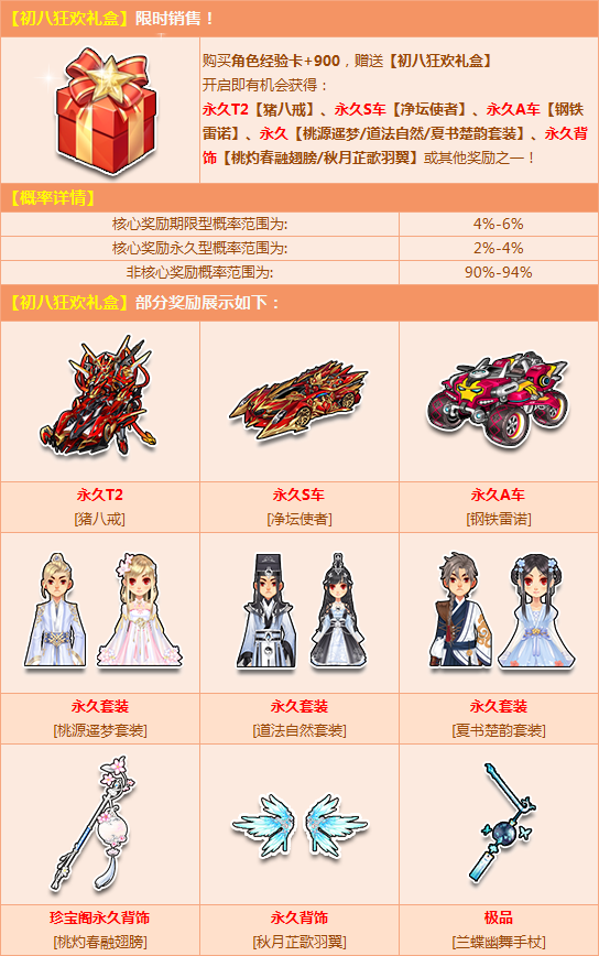 qq飞车官方网站-腾讯游戏-竞速网游王者 突破300万同时在线