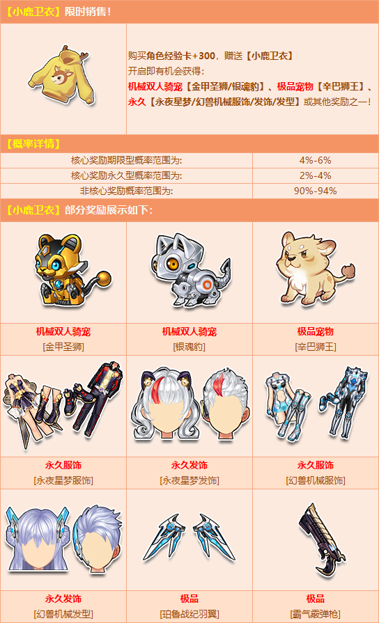 有机会得机械双人骑宠【银魂豹/金甲圣狮】,极品宠【辛巴狮王】,永久