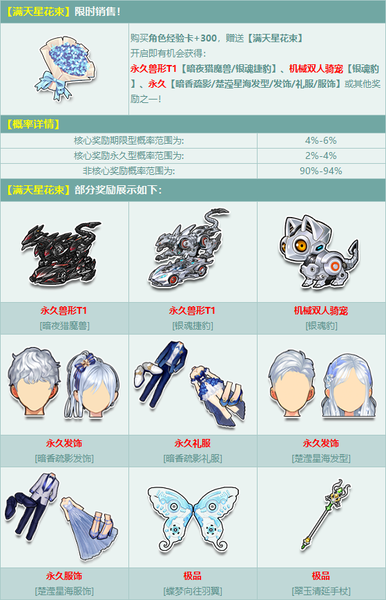 qq飞车官方网站-腾讯游戏-竞速网游王者 突破300万同时在线