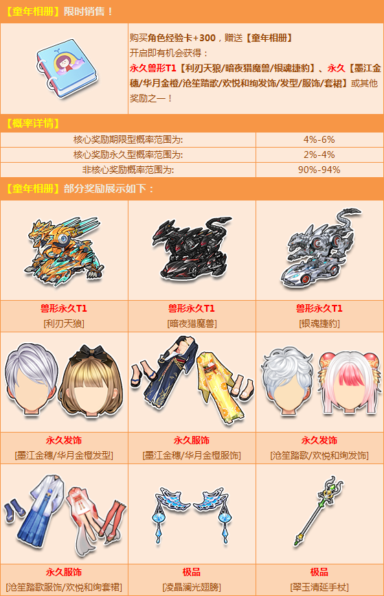 qq飞车官方网站-腾讯游戏-竞速网游王者 突破300万同时在线