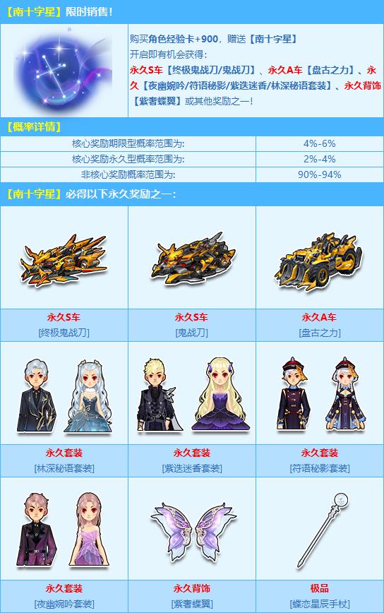 南十字星在天上静静看,终极鬼战刀在地上撒欢飞!