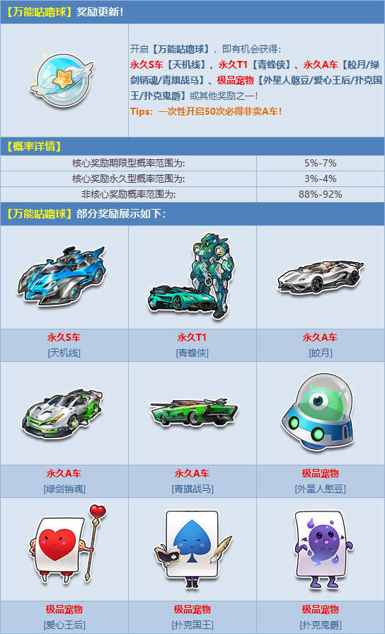 转动万能咕噜球赢永久s车天机线