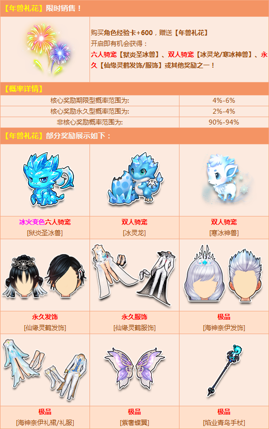 年兽礼花鸣爆天空六人骑宠狱炎圣冰兽踏云而归