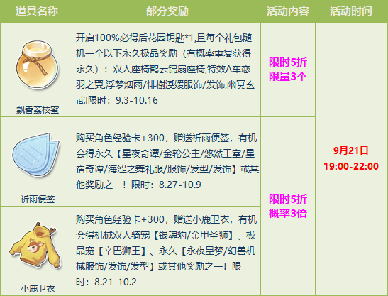 极品宠【辛巴狮王】,永久【星夜奇谭/悠然王室/星宿奇谭/海涩之舞礼服