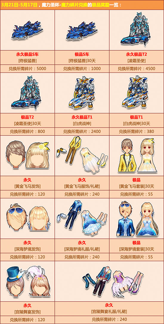 qq飞车官方网站-腾讯游戏-竞速网游王者 突破300万同时在线