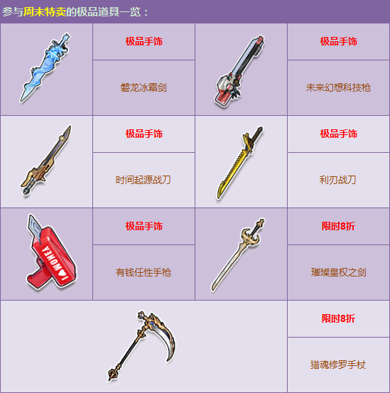 关注【qq飞车】微信公众号,签到送极品a车,永久套装,丰厚点券,还有