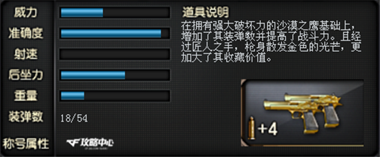 你更倾向哪一款?盘点黄金武器新旧两代