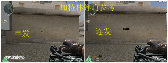 加特林：从所向披靡到世间罕见的历史故事
