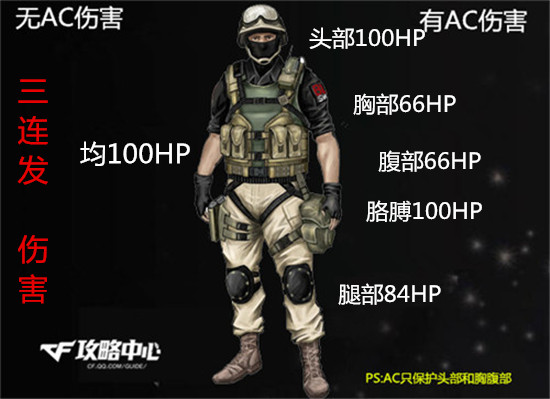 不羁的射速 手枪中的冲锋枪OTs-23
