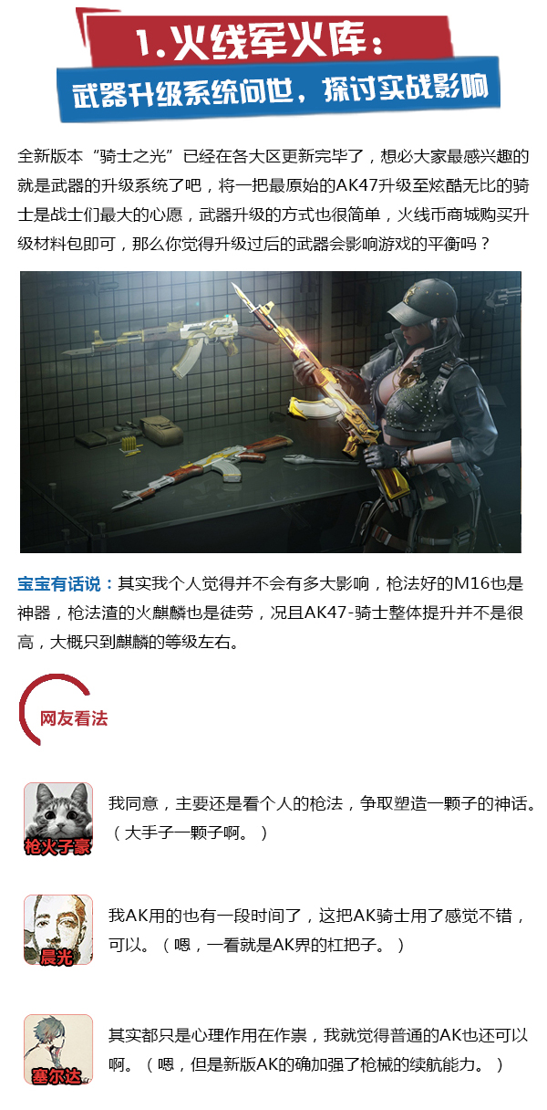 火线君VOL.33武器升级引争议，冰火双图绝妙玩