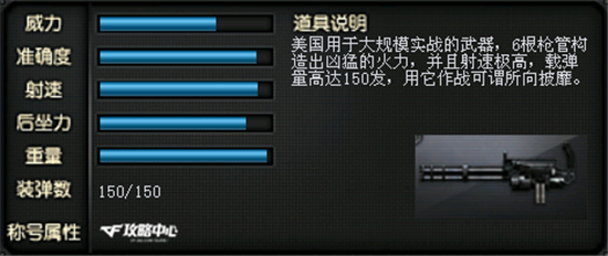 加特林：从所向披靡到世间罕见的历史故事