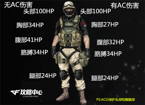 被遗忘的神器 56式步枪梨花芳香席面