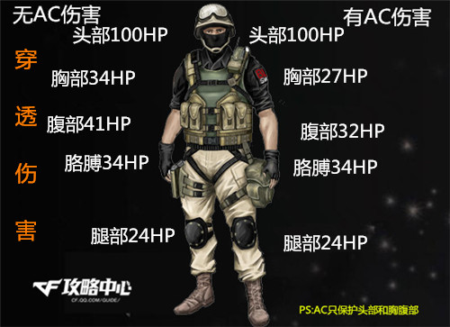被遗忘的神器 56式步枪梨花芳香席面