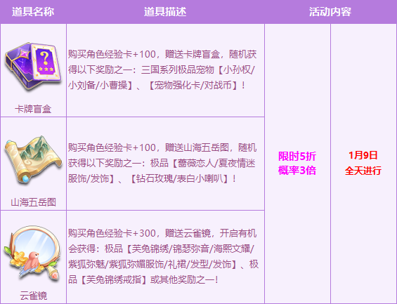 周五折扣宝箱惊喜来袭，限时5折+概率3倍不容错过！-u1game