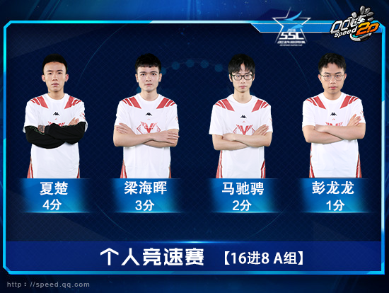 ssc2020春季总决赛 夏楚,梁海晖晋级个人八强 - qq飞车官方网站