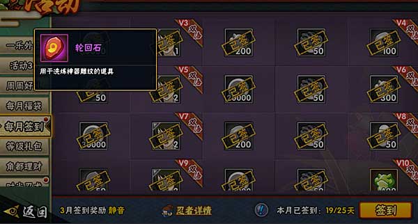 【战力】神器怎么培养最省钱？