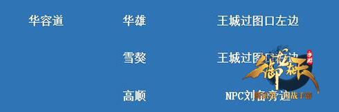 五大地图精英怪刷新点解析